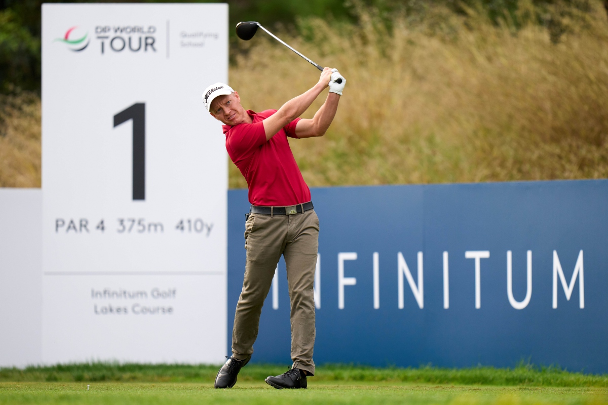 Simon Forsström, Round 5 Q-School DP World Tour Final Stage 2022.